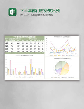 下半年部门财务支出预算表Excel模板