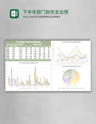 下半年部门财务支出预算表Excel模板