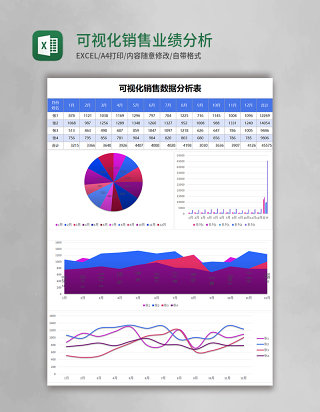 可视化销售业绩分析表excel模板表格