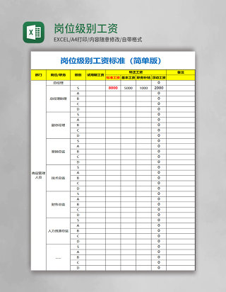 岗位级别工资表excel模板