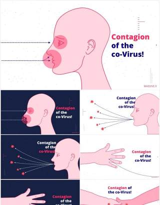 相同病毒传染病信息图PPT素材图形设计Infographic of Co-Virus Contagion