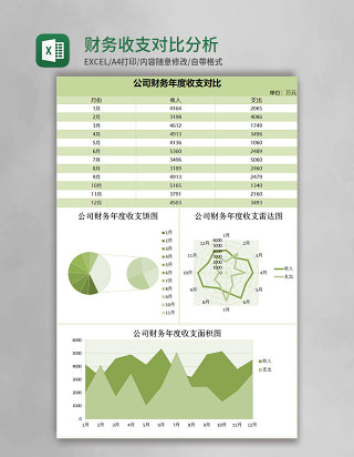 简约财务收支对比分析excel表格模板