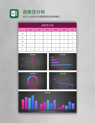 退换货分析表excel模板