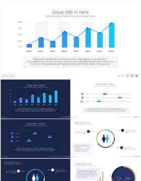 折线柱形图雷达图用户分析数据图表PPT素材Charts