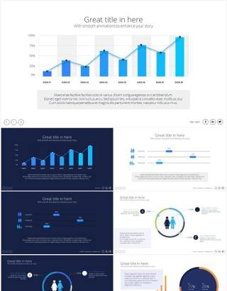 折线柱形图雷达图用户分析数据图表PPT素材Charts