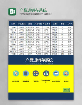 产品进销存系统Excel表格