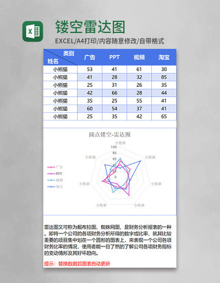 蓝色镂空雷达图excel模板