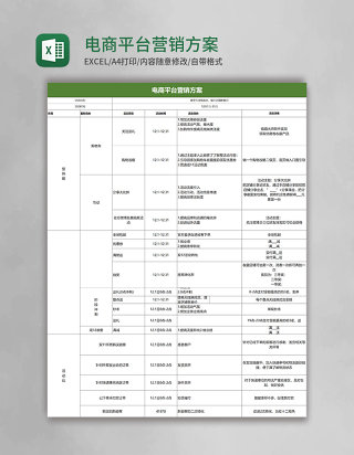 电商平台营销方案excel模板