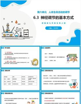 部编版九年级上册神经调节的基本方式课件PPT模板