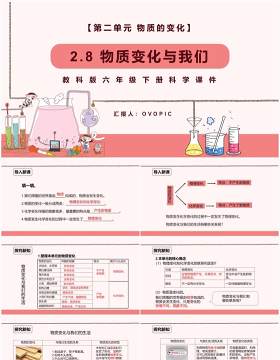 教科版六年级科学下册物质变化与我们课件PPT模板