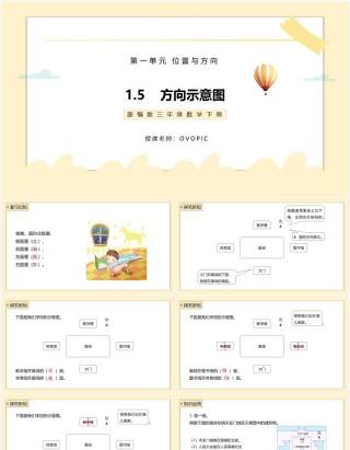 部编版三年级数学下册方向示意图课件PPT模板