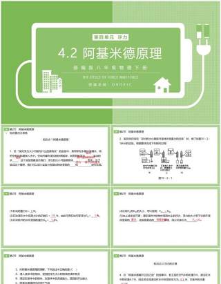 部编版八年级物理下册阿基米德原理课件PPT模板