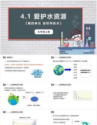 部编版九年级化学上册爱护水资源课件PPT模板