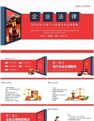 现代合伙三资个人独资企业法律制度动态PPT模板