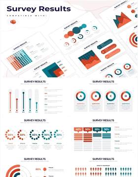 橘色系市场调查市场分析PPT信息图形素材Survey Results Powerpoint Infographics