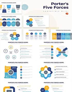 简洁创意波特五力分析模型PPT信息图形素材Porter's Five Forces Powerpoint Infographics