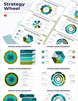 墨绿色圆形战略车轮PPT信息图形素材Strategy Wheel Powerpoint Infographics