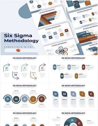 灰蓝简洁六西格玛方法论质量管理PPT信息图表素材Six Sigma Methodology Powerpoint Infographics