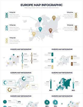 淡绿色欧洲地图信息图形PPT素材Europe Map Powerpoint Infographics