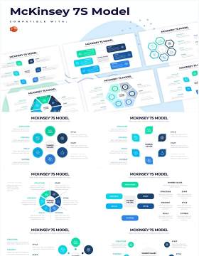 企业组织结构麦肯锡7S模型PPT信息图形素材McKinsey 7S Model Powerpoint Infographics