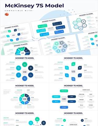 企业组织结构麦肯锡7S模型PPT信息图形素材McKinsey 7S Model Powerpoint Infographics