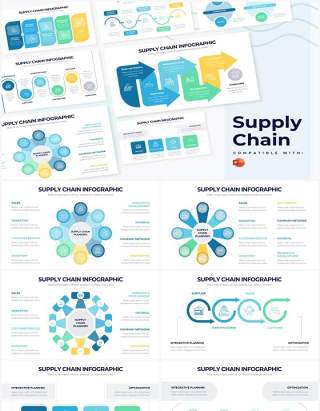 蓝绿色供应链结构图流程图PPT信息图形素材Supply Chain Powerpoint Infographics