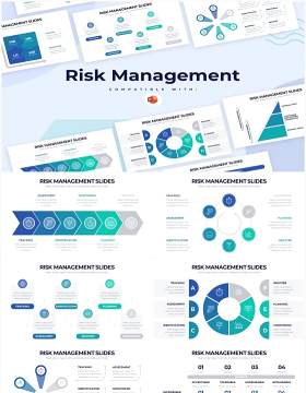 蓝绿色项目风险管理PPT信息图表素材Risk Management Powerpoint Infographics