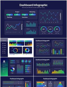 深色系仪表可视化数据看板PPT信息图表Dashboard Powerpoint Infographics