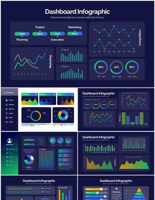 深色系仪表可视化数据看板PPT信息图表Dashboard Powerpoint Infographics