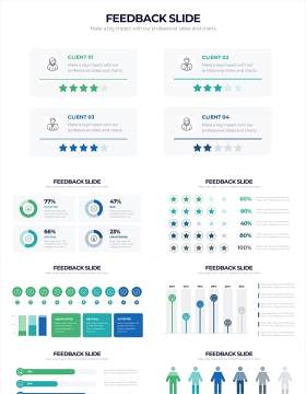 绿色系用户满意度评价调查反馈分析PPT图形素材Feedback Powerpoint Infographics