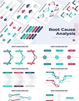 多彩创意根本原因分析PPT信息图表素材Root Cause Analysis Powerpoint Infographics