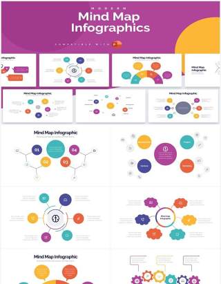 彩色创意思维导图PPT信息图素材Mind Map Powerpoint Infographics