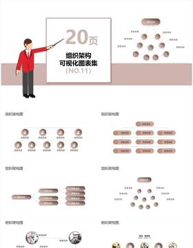 20页灰色企业组织架构可视化图表集PPT模板