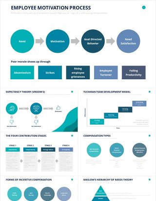 紫绿商务人力资源阶梯圆形并列关系信息图表PPT素材Human Resources Slides