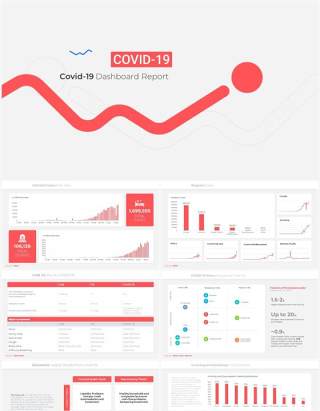 红色简约COVID冠状病毒数据分析可视化PPT模板