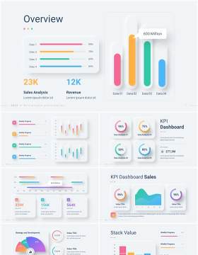 简洁公司经营指标快报混合仪表盘PPT模板幻灯片2023 Versatile KPI Dashboard Light