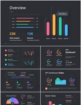 深色公司经营指标快报混合仪表盘PPT模板幻灯片2023 Versatile KPI Dashboard Dark