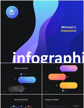 深色公司发展历程时间轴市场分析项目报告PPT模板素材Impress Dark Anmt