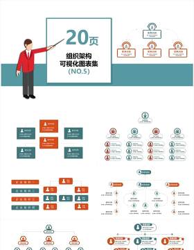 20页红绿色企业组织架构可视化图表PPT模板