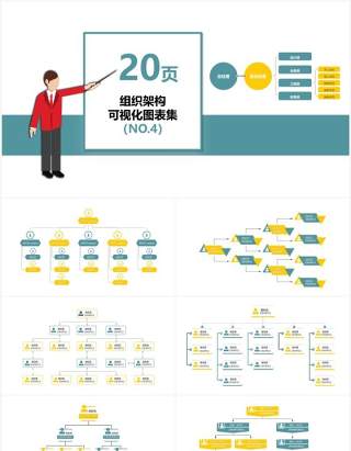 20页黄绿色企业组织架构可视化图表PPT模板