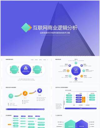 互联网商业发展逻辑分析业务发展报告图形PPT模板
