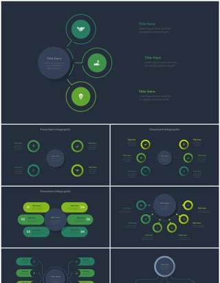 深色系绿色商业产品流程图关系图圆形PPT素材元素Infographic Green