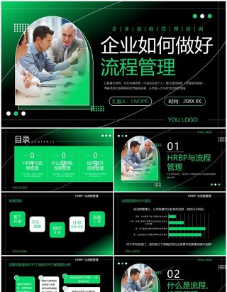 绿色商务风企业如何做好流程管理PPT模板