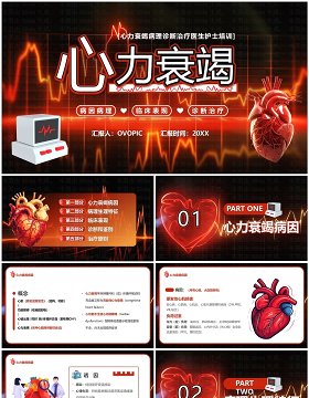 红色卡通风心力衰竭医疗汇报PPT模板