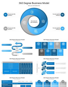 360度商业模式信息图PPT模板素材 Degree Business Model