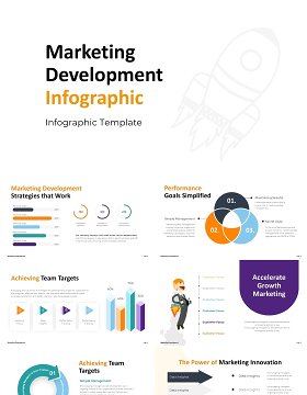 市场营销开发信息图表PPT模板Marketing Development Infographic