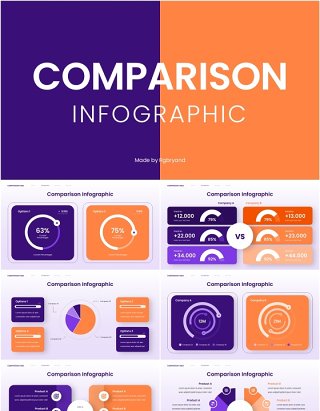 对比图资讯图信息图表PPT模板COMPARISON Presentation