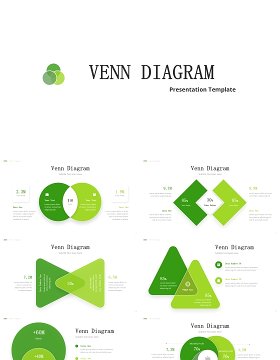 韦恩图文氏图信息图表PPT模板Venn Diagram