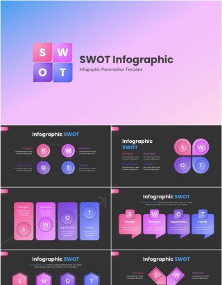 创意SWOT竞品分析PPT素材模板SWOT Infographic Dark