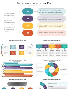 绩效改进计划结构信息图PPT模板Performance Improvement Plan